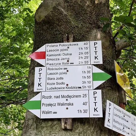 Chalet Nad Strumieniem