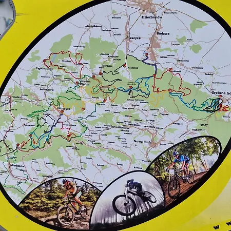 Chalet Nad Strumieniem