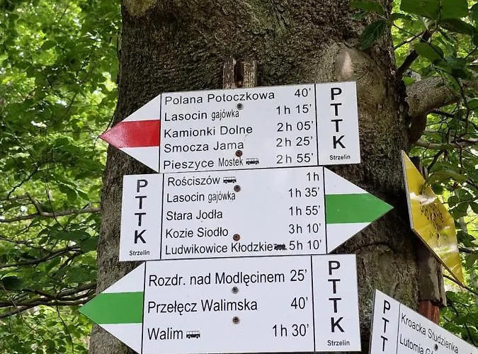 Chalet Nad Strumieniem