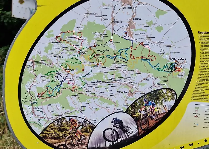 Chalet Nad Strumieniem